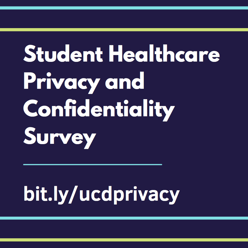 Promotion for Student Health Privacy and Confidentiality Survey